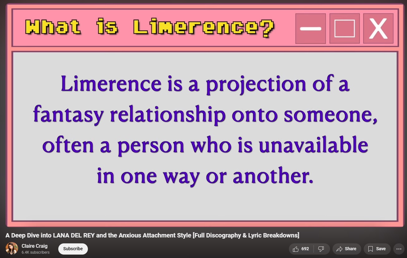 LimerenceExplained.jpg