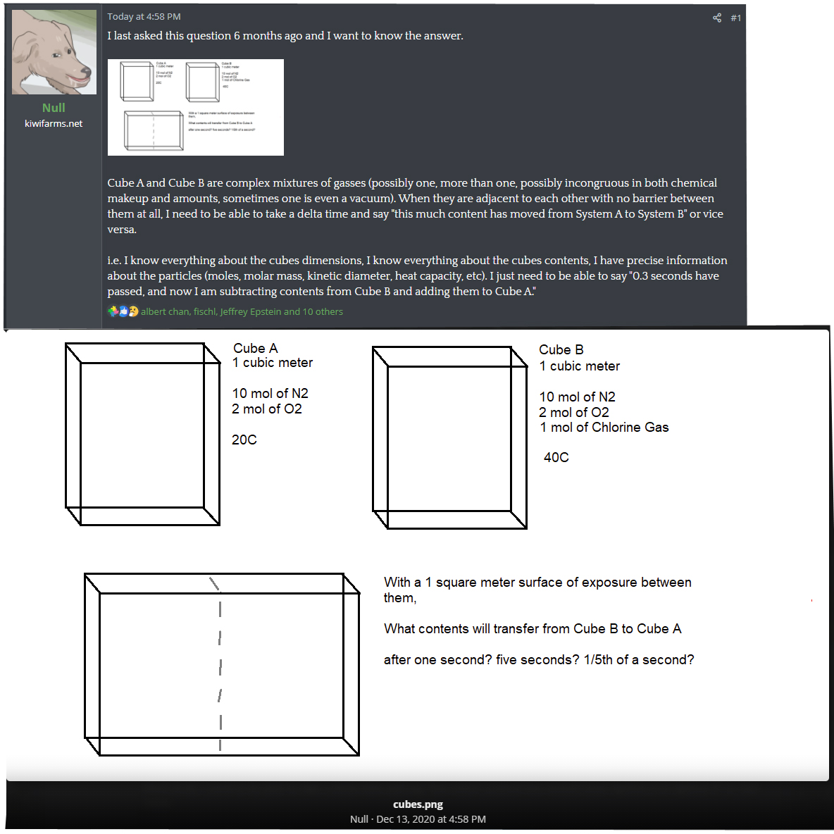 Null chemistry problem.jpg